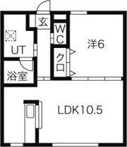 Shanty Hiragishi（シャンティ平岸）の間取り画像