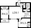ヴィラNK1の間取り画像