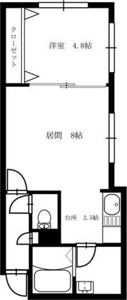 エスパシオ八軒の間取り画像
