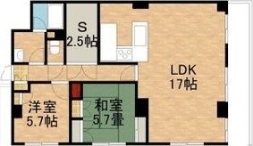 ヴァンヴェール医大前の間取り画像