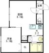 ESTOR NANGO（エストールナンゴウ）の間取り画像