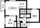 フォルトゥーナ学園前の間取り画像