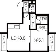 フォレスト神宮前の間取り画像