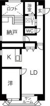 La Luce菊水 ラ・ルーチェキクスイの間取り画像
