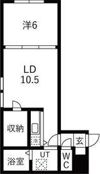 パナシェ宮の森の間取り画像