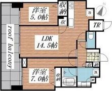 ル・サンク札幌北14条ノースプレミアムの間取り画像