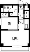 ラッフィナートの間取り画像