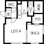 ARTISARAの間取り画像