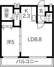 Birth（バース）の間取り画像
