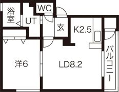 ラインストリームの間取り画像