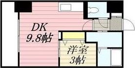 HF東札幌レジデンスの間取り画像