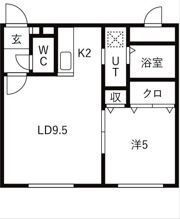 ル・ファール南6条 ウエストの間取り画像