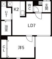 Granovasの間取り画像