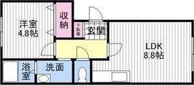 エミール宮の沢の間取り画像