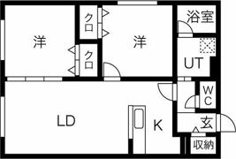Central・Village （セントラル ヴィレッジ）の間取り画像