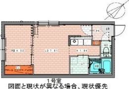 FAVORITE福住（フェイバリト福住）の間取り画像
