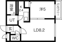 ハルトラーテ大通の間取り画像