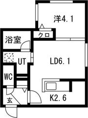 プレナの間取り画像