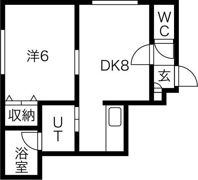 オール北大前の間取り画像