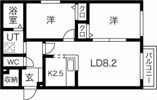 Rose Wood NAKANOSHIMAの間取り画像