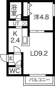SERAM円山Westの間取り画像
