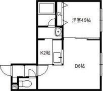 メゾンド・コーの間取り画像