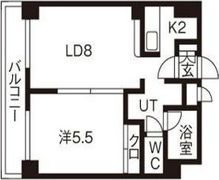 サザンスカイマーク北大の間取り画像
