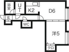 リバーサイドIIの間取り画像