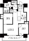 ザ・タワーズフロンティア札幌の間取り画像