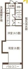 GSハイム中島公園の間取り画像