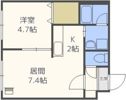 ブランノワール琴似STの間取り画像