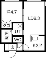 stella fissa shinsapporo（ステラフィの間取り画像
