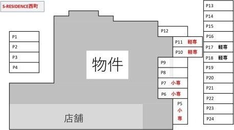 駐車場