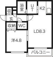サンルーチェ山鼻の間取り画像