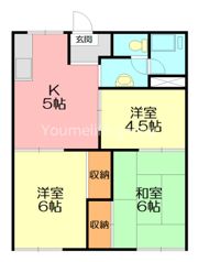 高部ハイツの間取り画像