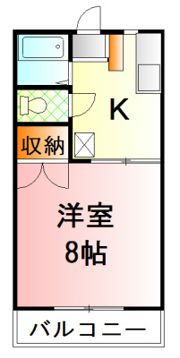 おのハイツの間取り画像