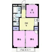 リバーラッキーの間取り画像