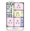 グリーンパーク北間島の間取り画像