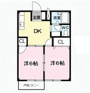 土原ハイツの間取り画像
