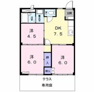 アネックスKの間取り画像
