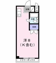 ウインク松木の間取り画像