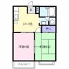 エルディム古沢の間取り画像
