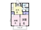 片岡ハイツBの間取り画像
