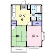 メゾンドパストラルBの間取り画像