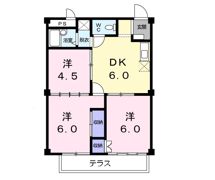 リバーハーフハイツの間取り画像