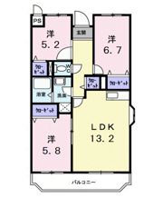 ランデックス恵の間取り画像