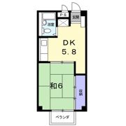 シャルマン若草の間取り画像