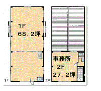 新田町事務所付倉庫KAの間取り画像