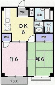 フランボワーズBの間取り画像