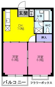 コーポサケンⅠの間取り画像